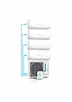 Baymak Elegant Prime Multi Duvar Tipi Split Klima 1X4