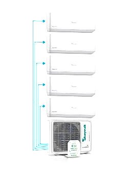 Baymak - Elegant Prime Multi Duvar Tipi Split Klima 1X5