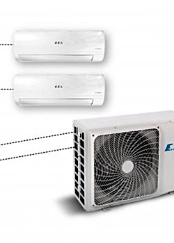 Eca Niobe Blue Multi Split Klimalar 1x2 (4 kW)​